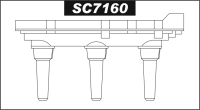 Cewka zapłonowa SC7160 SAAB 	9 5 	wszystkie modele 6-cylindrowe do 2003r